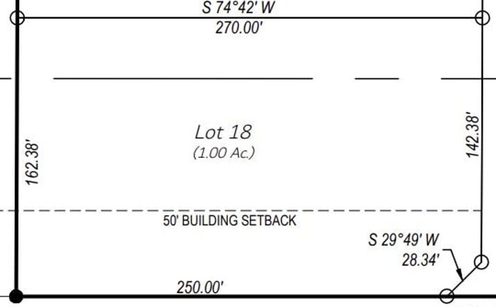 Pictures of Land property located at TBD TBD, Odessa, TX 79763 for sales - image #1