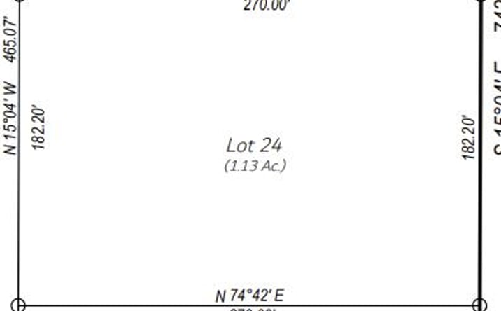 Pictures of Land property located at TBD TBD, Odessa, TX 79763 for sales - image #1