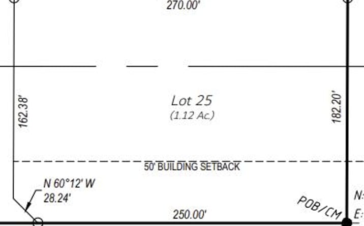 Pictures of Land property located at TBD TBD, Odessa, TX 79763 for sales - image #1