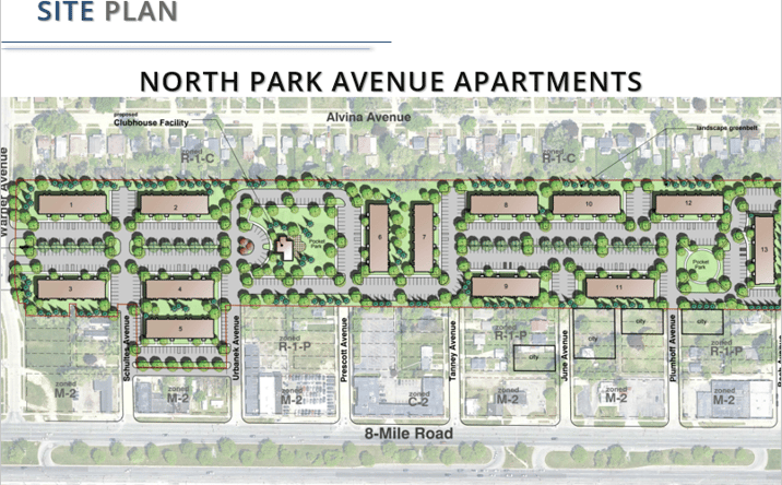 Pictures of Land, Multifamily property located at 3127 Maple St, Warren, MI 48091 for sales - image #1