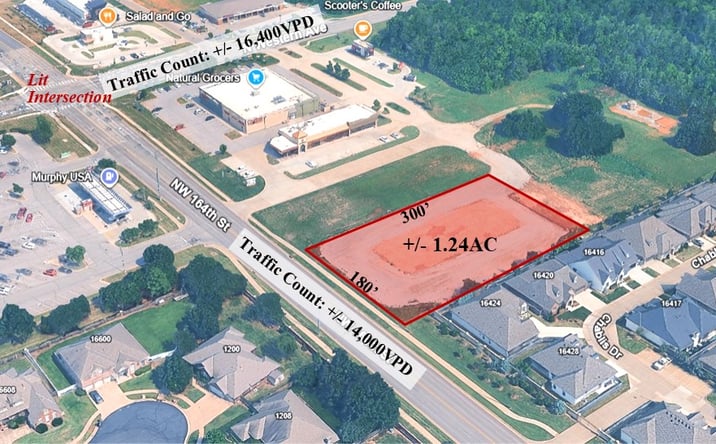 Pictures of Land, Retail property located at 1122 NW 164TH ST, Edmond, OK 73013 for sales - image #1