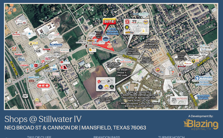 Pictures of Land, Office, Retail property located at NEQ of Broad St & Cannon Dr, Mansfield, TX 76063 for sales - image #1
