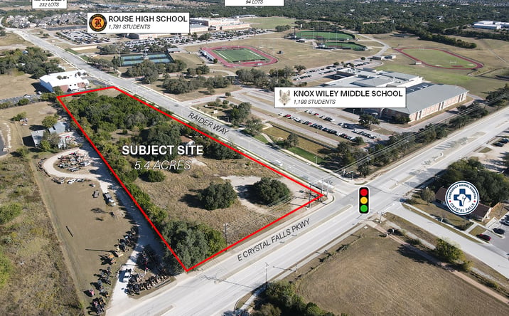 Pictures of Land property located at 1533 Raider Way, Leander, TX 78641 for sales - image #1