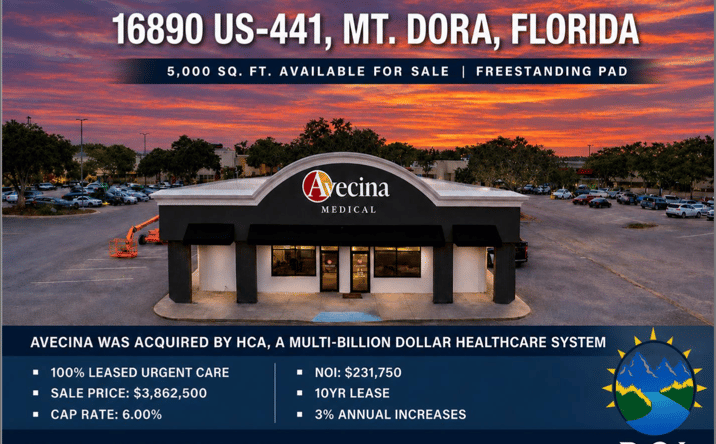 Pictures of Hospitality, Retail property located at 16890 Us-441 Hwy, Mount Dora, FL 32757, Mount Dora, FL 32757 for sales - image #1