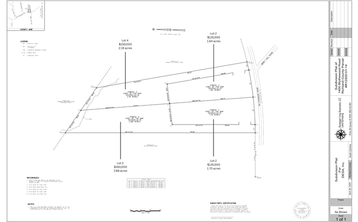 Pictures of Land property located at 1400 Blythewood Rd, Blythewood, SC 29016 for sales - image #1