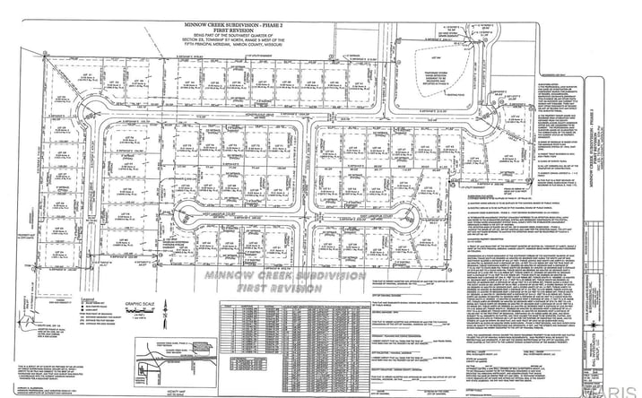 Pictures of Land property located at 47 Minnow Creek Subdivision, Hannibal, MO 63401 for sales - image #1