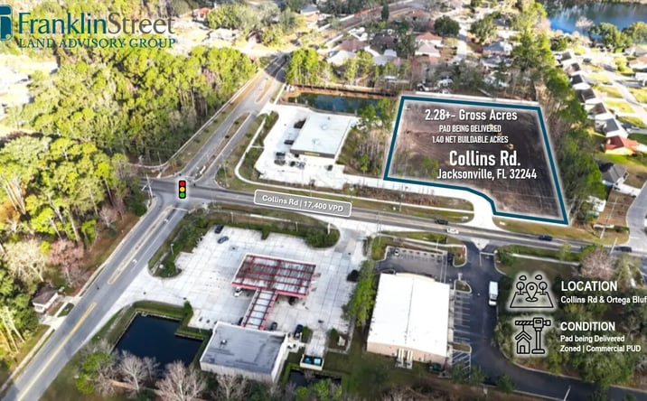 Pictures of Land property located at 5466 Collins Rd, Jacksonville, FL 32244 for sales - image #1