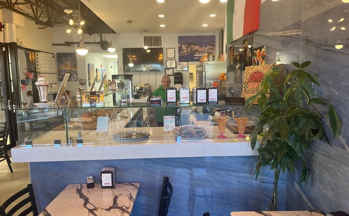 Pictures of Business for Sale, Retail property located at 4400 N Federal Hwy, Boca Raton, FL 33431 for sales - image #1