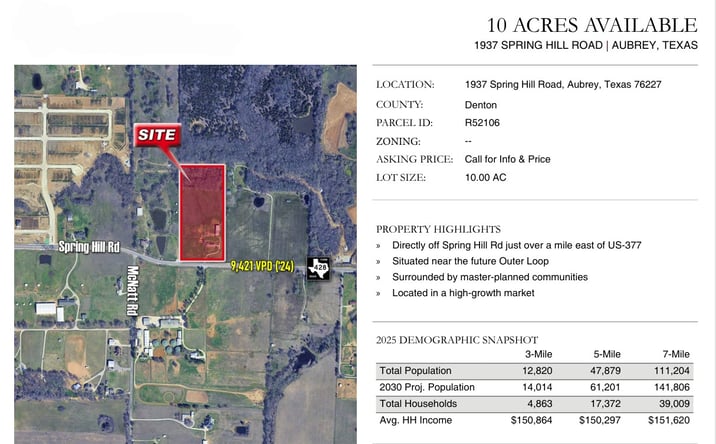 Pictures of Land property located at 1937 Spring Hill Road, Aubrey, TX 76227 for sales - image #1