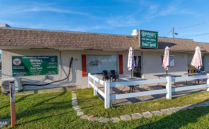 Pictures of Business for Sale, Retail property located at 964 Reed Canal Road, South Daytona, FL 32119 for sales - image #1