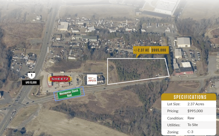 Pictures of Land property located at 8601 Patriot Hwy, Fredericksburg, VA 22407 for sales - image #1