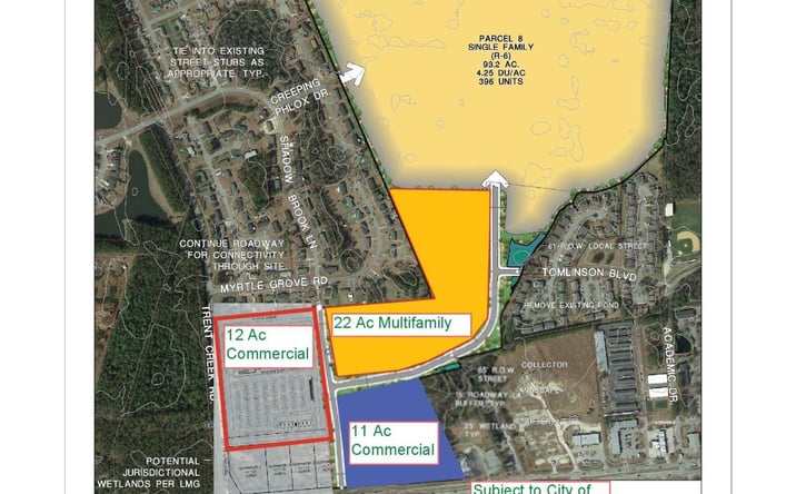 Pictures of Special Purpose property located at Address Withheld By Seller, New Bern, NC 28562 for sales - image #1