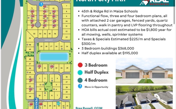 Pictures of Multifamily property located at 4445 N Sandplum St, Wichita, KS 67205 for sales - image #1
