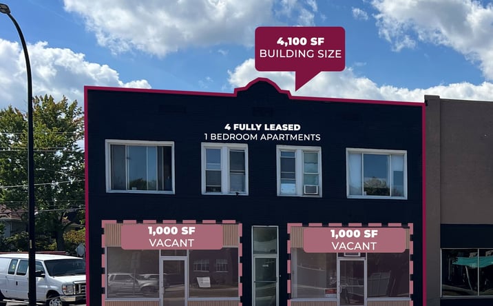 Pictures of Retail, Multifamily property located at 23527-23529 Woodward Ave, Ferndale, MI 48220 for sales - image #1