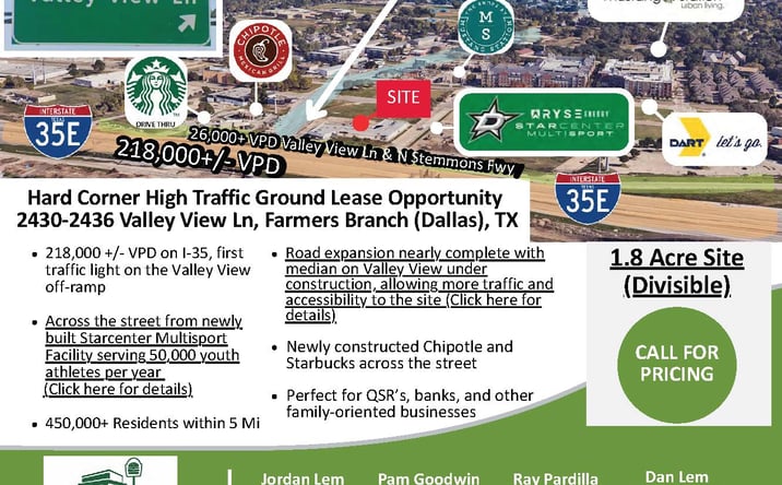 Pictures of Retail, Land property located at 2430 Valley View Ln, Farmers Branch, TX 75234 for sales - image #1