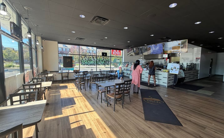 Pictures of Business for Sale, Retail property located at 22300 Goddard Road, Taylor, MI 48180 for sales - image #1