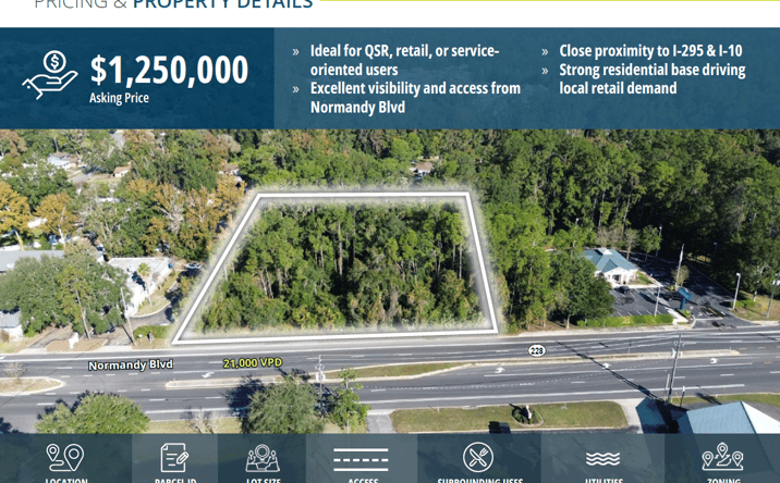 Pictures of Land property located at Normandy Blvd St., Jacksonville, FL 32221 for sales - image #1