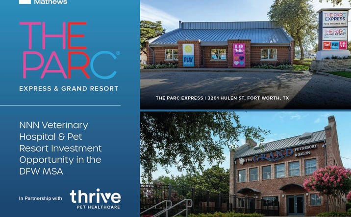 Pictures of Office, Retail property located at 4529 Donnelly Ave, Fort Worth, TX 76107 for sales - image #1