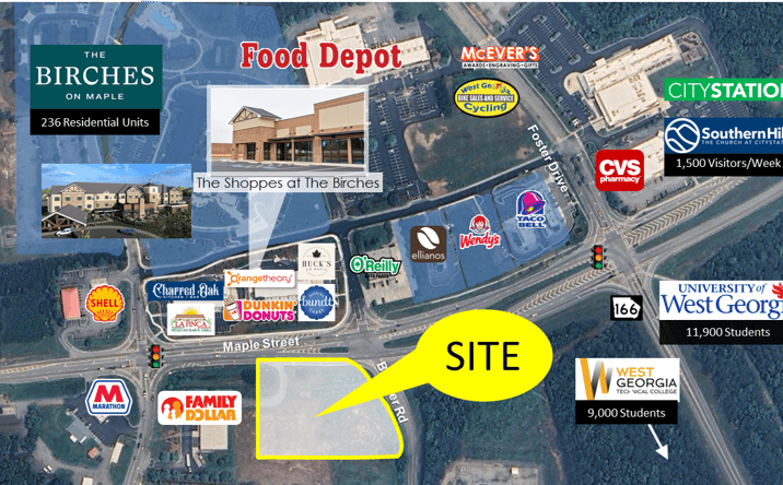 Pictures of Land, Retail property located at 101 Bonner Rd, Carrollton, GA 30117 for sales - image #1