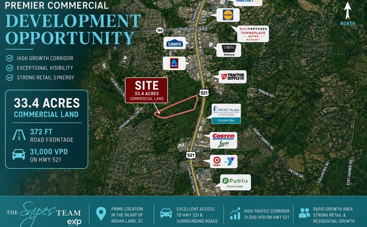 Pictures of Land, Retail property located at 9457 Charlotte Hwy, Fort Mill, SC 29707 for sales - image #1
