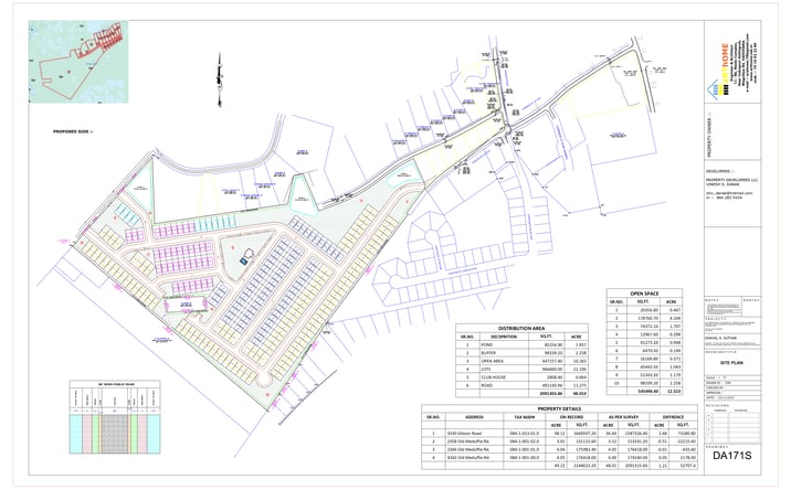 Pictures of Land property located at 4342 Old McDuffie Rd, Augusta, GA 30906 for sales - image #1