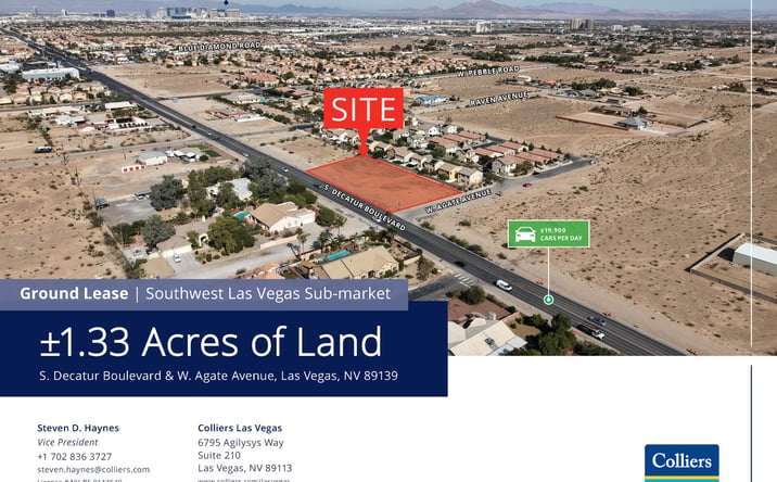 Pictures of Land property located at S Decatur Blvd, Las Vegas, NV 89139 for sales - image #1