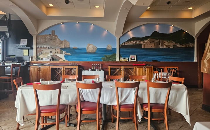 Pictures of Business for Sale, Hospitality property located at 1475 NY-9D, Wappingers Falls, NY 12590 for sales - image #1