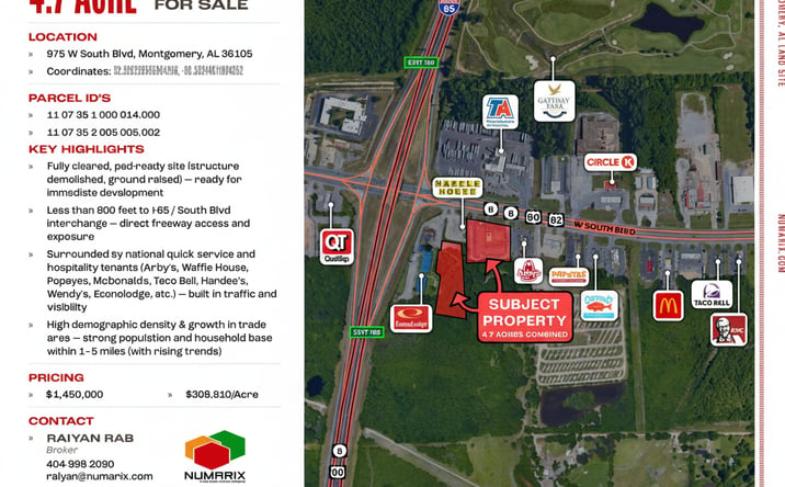 Pictures of Land property located at 977 W South Blvd, Montgomery, AL 36105 for sales - image #1