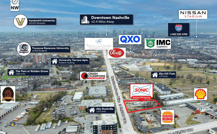 Pictures of Retail property located at 444 Murfreesboro Pike, Nashville, TN 37210 for sales - image #1