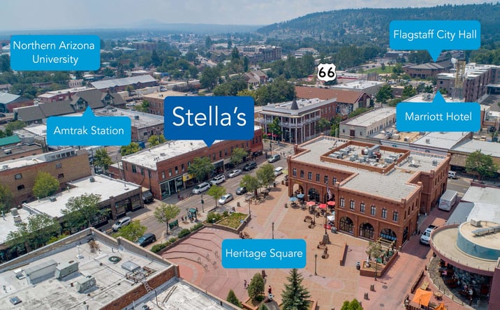 Pictures of Retail property located at 7 E Aspen Ave, Flagstaff, AZ 86001 for sales - image #1