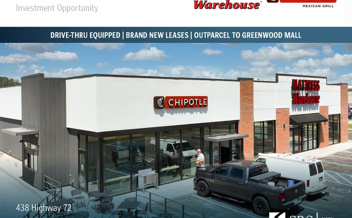 Pictures of Retail property located at Hwy 72 Byp, Greenwood, SC 29649 for sales - image #1
