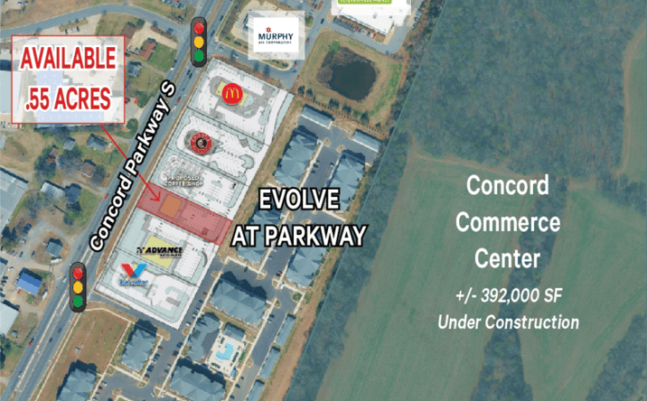 Pictures of Retail property located at hwy 29 south, Concord, NC 28027 for sales - image #1