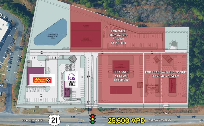 Pictures of Retail property located at 3127 Carowinds Blvd, Fort Mill, SC 29715 for sales - image #1