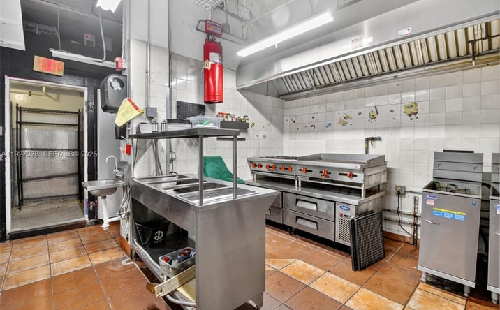 Pictures of Business for Sale, Retail property located at 1216 Washington AVE, Miami Beach, FL 33139 for sales - image #1
