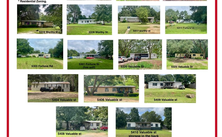 Pictures of Mobile Home Park property located at 5410 Valuable Street, Albany, GA 31772 for sales - image #1
