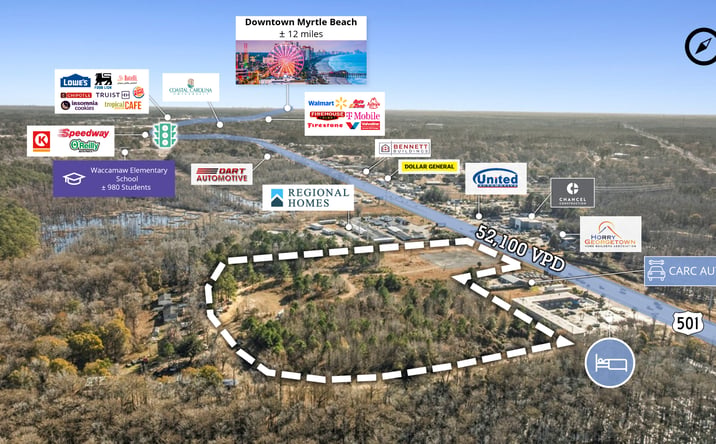 Pictures of Land property located at 729 US-501, Conway, SC 29526 for sales - image #1