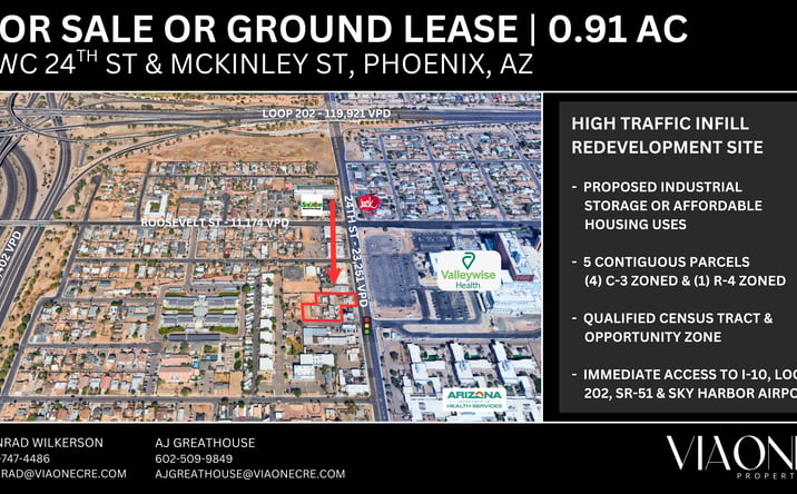 Pictures of Industrial, Land, Multifamily, Retail property located at 708 N 24th St, Phoenix, AZ 85006 for sales - image #1