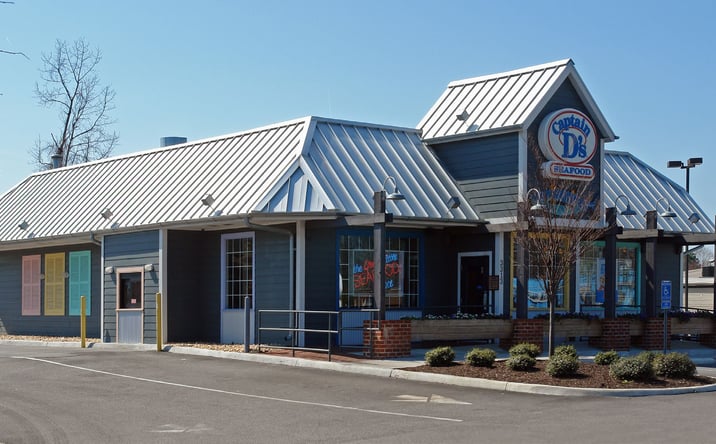 Pictures of Retail property located at 3313 Western Branch Blvd, Chesapeake, VA 23321 for sales - image #1