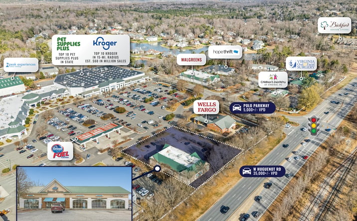 Pictures of Retail property located at 11422 W Huguenot Rd, Midlothian, VA 23113 for sales - image #1