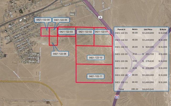 Pictures of Land property located at 0 Barstow, Barstow, CA 92311 for sales - image #1