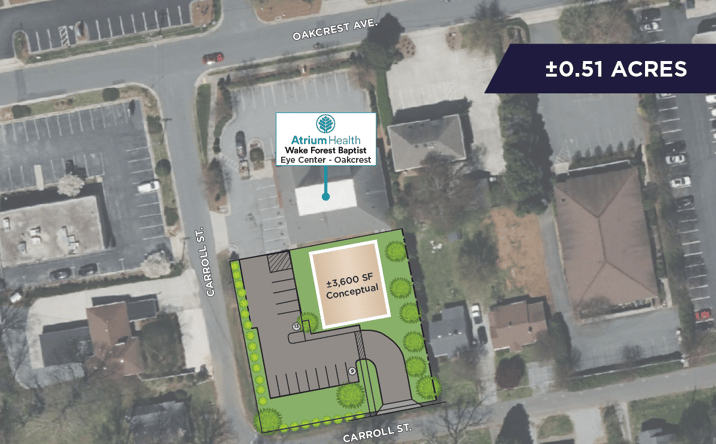 Pictures of Land property located at 2534 Carroll St, Greensboro, NC 27408 for sales - image #1