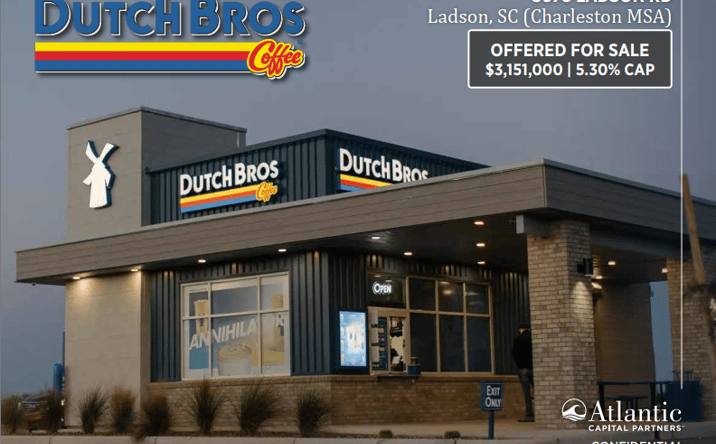 Pictures of Retail property located at 3682 Ladson Rd, Ladson, SC 29456 for sales - image #1