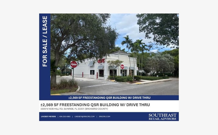 Pictures of Retail property located at 3300 N Nob Hill Rd, Sunrise, FL 33351 for sales - image #1