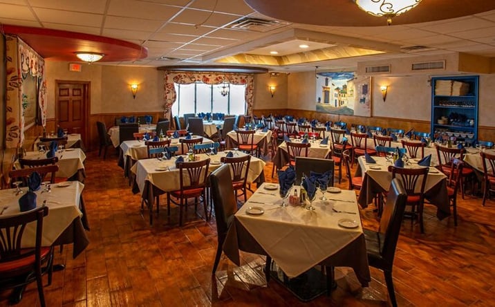 Pictures of Retail, Business for Sale property located at for sales - image #1