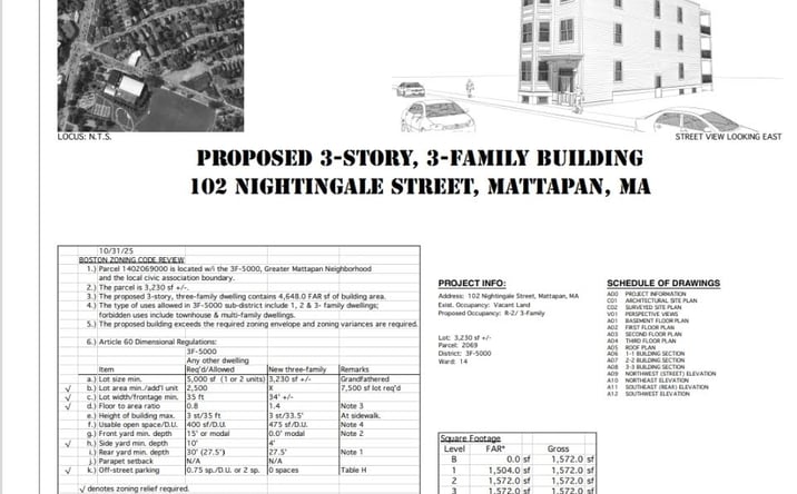 Pictures of Land, Multifamily property located at 102 Nightingale St, Boston, MA 02124 for sales - image #1