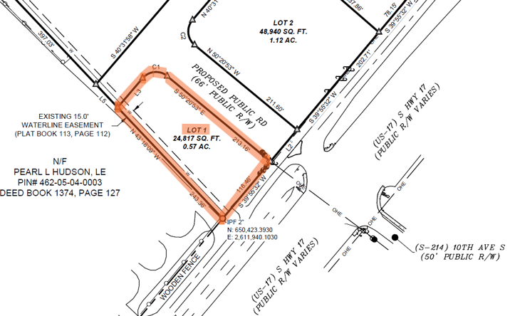 Pictures of Land property located at 910 US-17 BUS, Surfside Beach, SC 29575 for sales - image #1