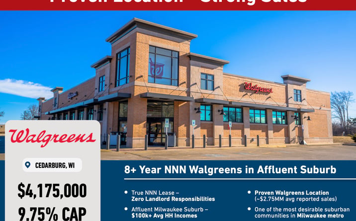 Pictures of Retail property located at W62n190 Washington Ave, Cedarburg, WI 53012 for sales - image #1