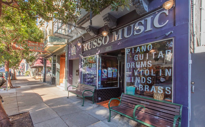 Pictures of Retail property located at 4072-4074 24th St, San Francisco, CA 94114 for sales - image #1