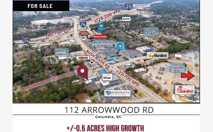 Pictures of Mixed Use, Office property located at 112 Arrowwood Rd, Columbia, SC 29210 for sales - image #1