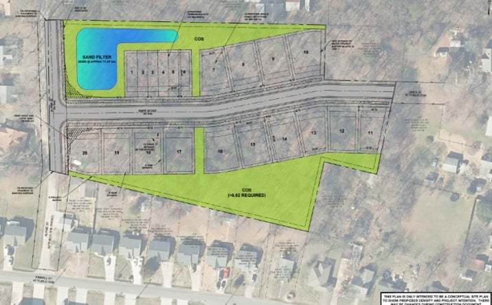 Pictures of Land, Mixed Use, Multifamily property located at 403 Alpine St, Kannapolis, NC 28081 for sales - image #1